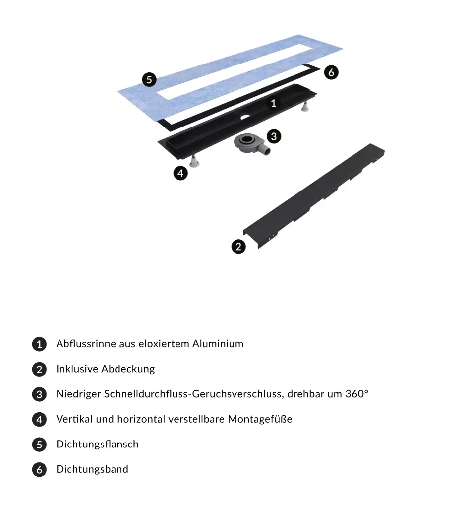 Lowfix Duschrinne mitVollblende, 80 cm Schwarz seidenmatt (BLH) LOWFIX80GBL
