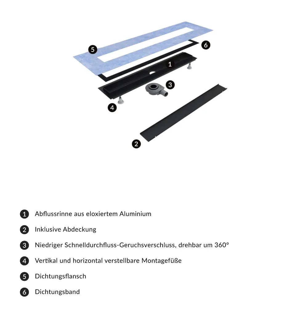 Lowfix Duschrinne mit befliesbarer Blende, 80 cm Schwarz seidenmatt (BLH) LOWFIX80TBL